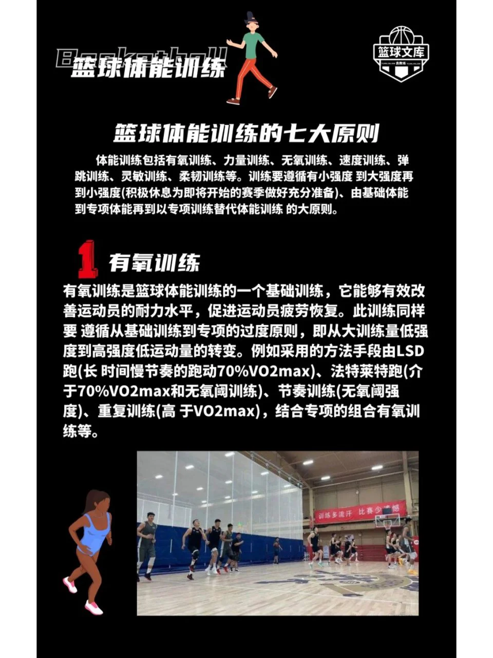 如何借助智能健康工具提高篮球技能和表现_1